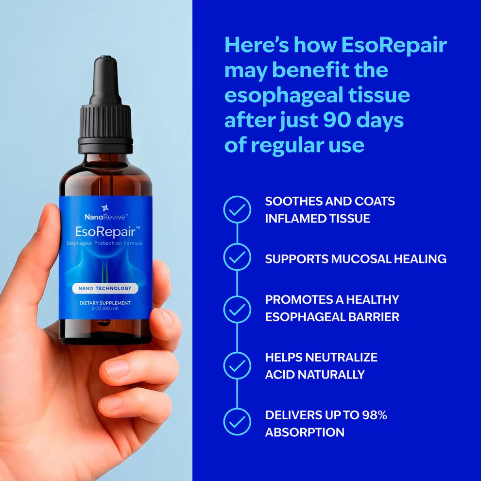 EsoRepair: Esophageal Protection Formula