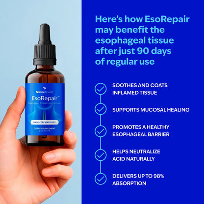 EsoRepair: Esophageal Protection Formula